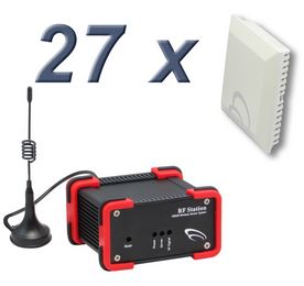 Temperature Kit XR828 + 27x Indoor Teollisuus-automaatio