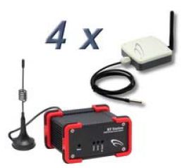 Temperature Kit XR828 + 4x Outdoor Teollisuus-automaatio