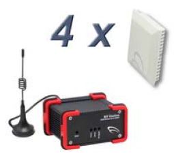 Temperature Kit XR828 + 4x Indoor Teollisuus-automaatio