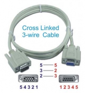 Legato Pro Alarm RS-232 cable