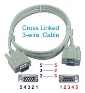 Legato Pro Alarm RS-232 cable GSM-robotit ja -ohjauslaitteet