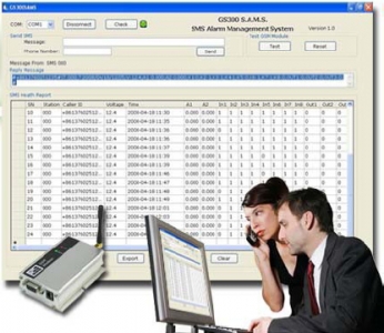 SMS Management System 9999x MySQL, SMS/Email/IP-alert GSM-robotit ja -ohjauslait