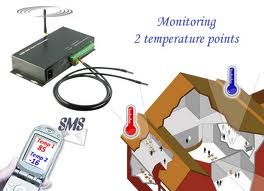 SMS ALERT Controller 8x IN 2x Relay+2x Temperature GSM-robotit ja -ohjauslaittee