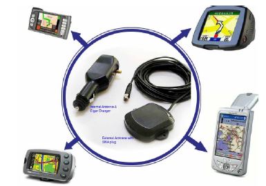 San Jose GPS-repeater anntenna GPS-antennit ja -toistimet